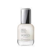 matte top coat