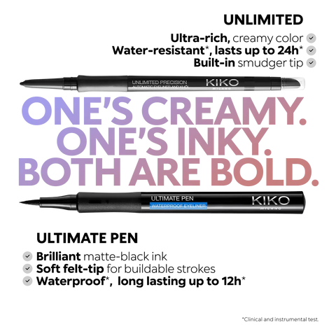unlimited precision automatic eyeliner & khol - 19 Sea Blue
