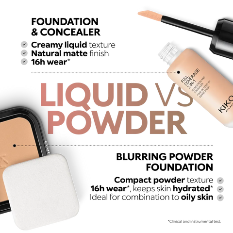 full coverage 2-in-1 foundation & concealer - N170 Neutral